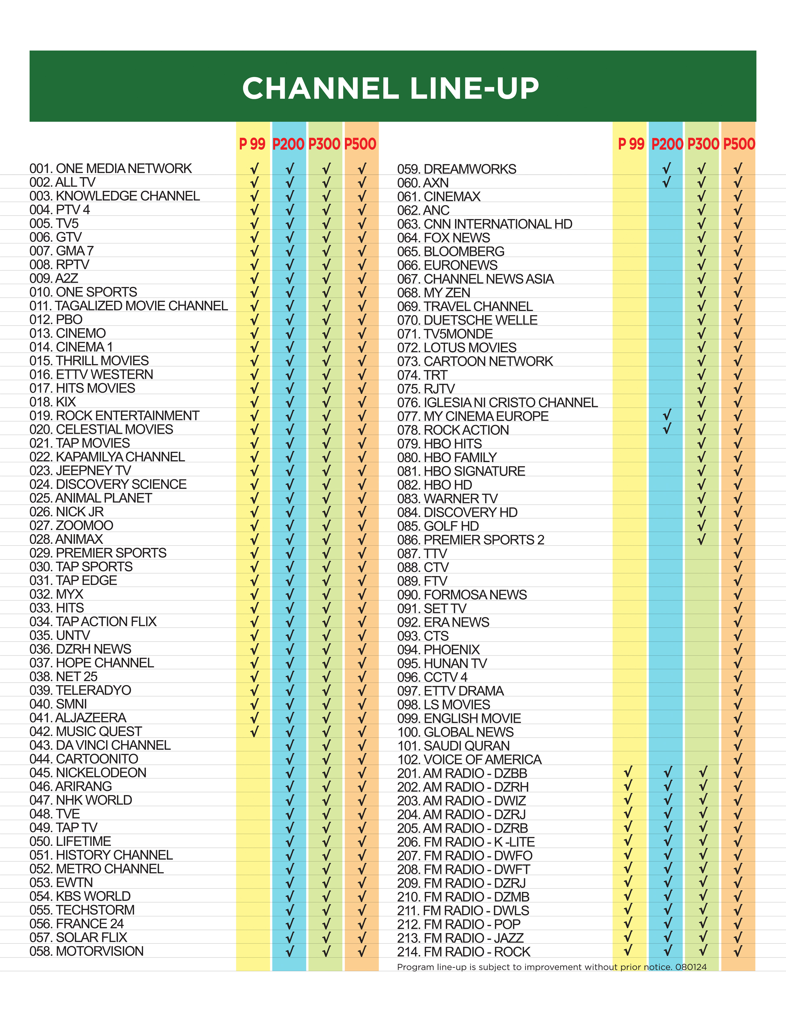 Channel Lineup